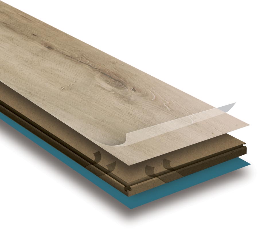 plank